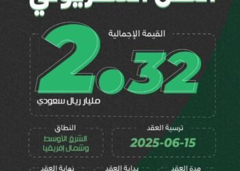 2.32 مليار ريال لبث المسابقات السعودية 6 حقوق