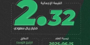 2.32 مليار ريال لبث المسابقات السعودية